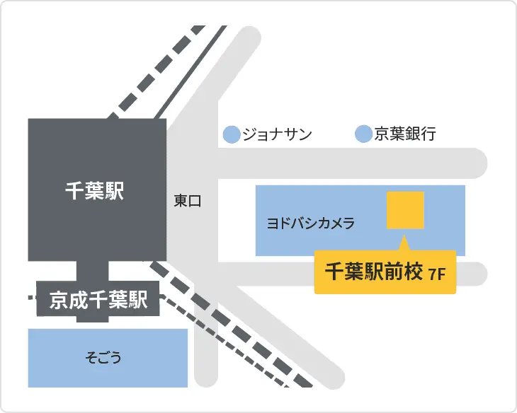 森塾 千葉駅前校までの地図