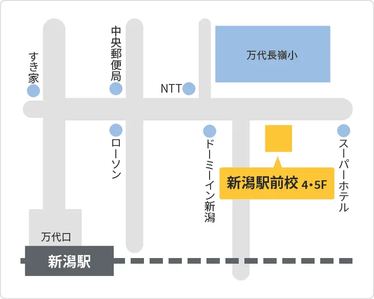 森塾 新潟駅前校までの地図