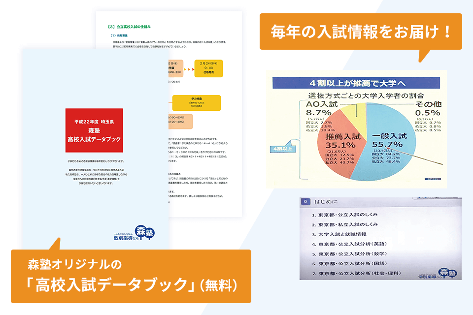 各校舎それぞれの地域に対応した豊富な高校受験情報