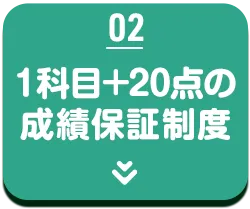 1科目+20点の成績保証精度