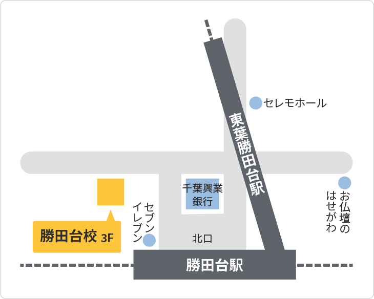 森塾 森塾 勝田台校までの地図