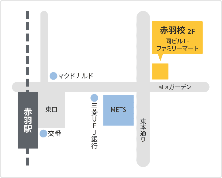 森塾 森塾 赤羽校までの地図