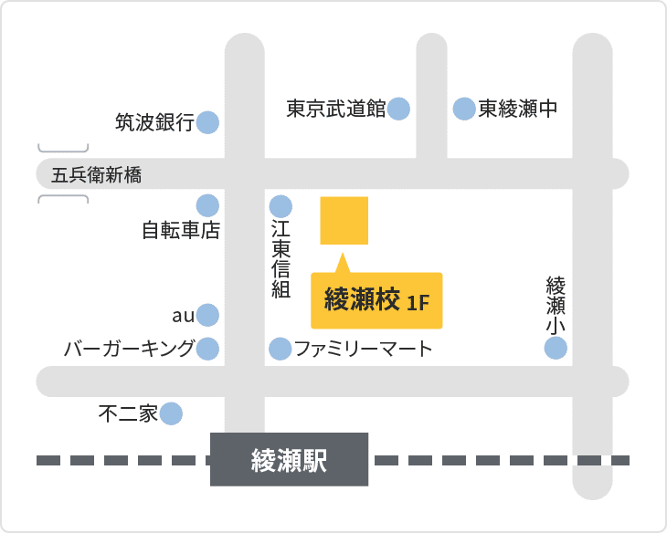 森塾 森塾 綾瀬校までの地図