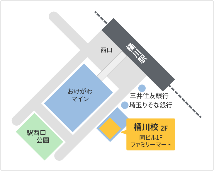 森塾 森塾 桶川校までの地図