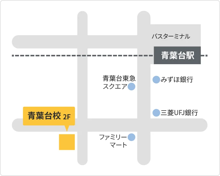 森塾 青葉台校までの地図