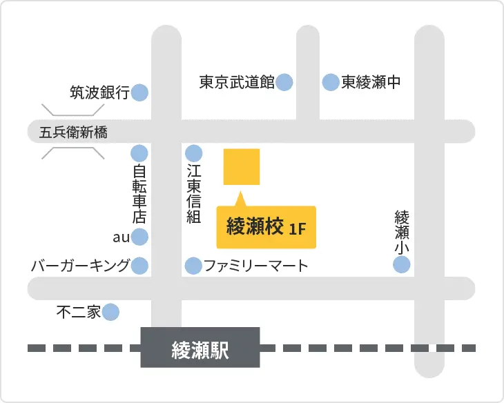 森塾 綾瀬校までの地図