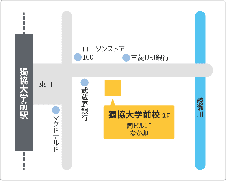 森塾 獨協大学前校 獨協大学前駅 松原団地 の個別指導の学習塾 小学生 中学生 高校生対象