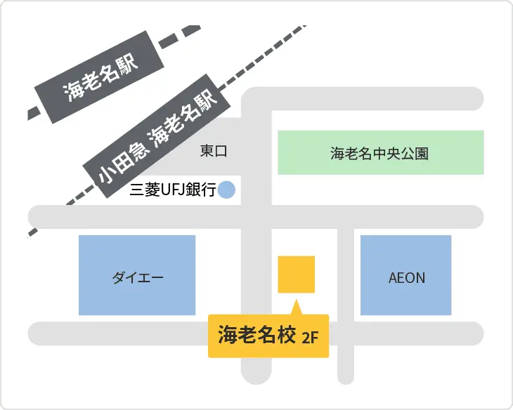 森塾 海老名校までの地図