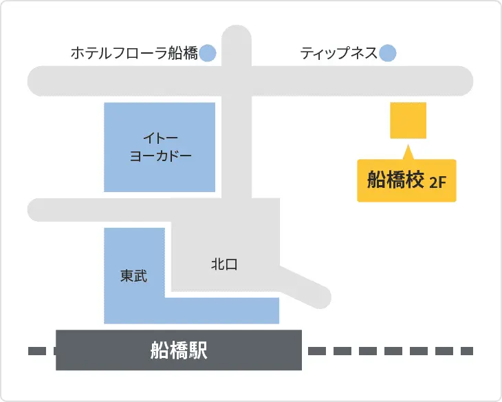 森塾 船橋校までの地図