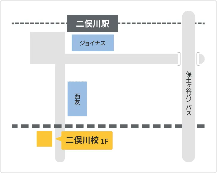 森塾 二俣川校までの地図