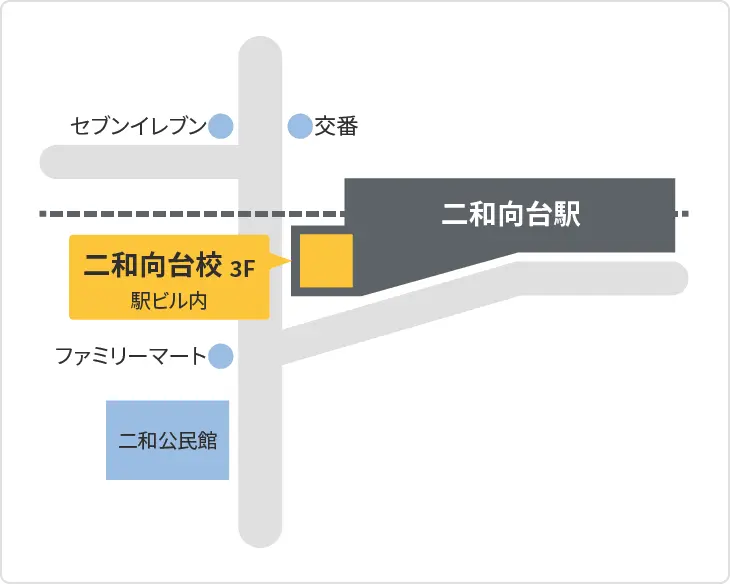 森塾 二和向台校までの地図