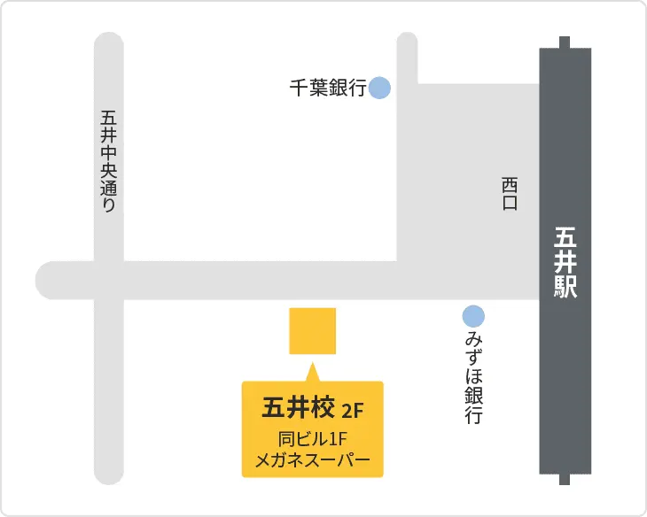 森塾 五井校までの地図