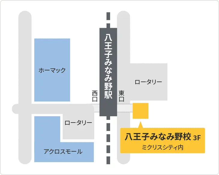 森塾 八王子みなみ野校までの地図