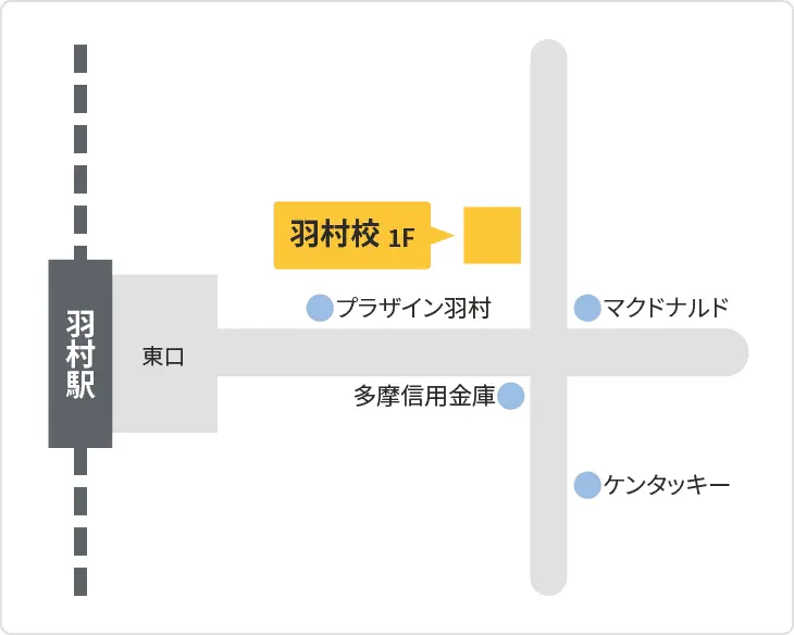 森塾 羽村校までの地図