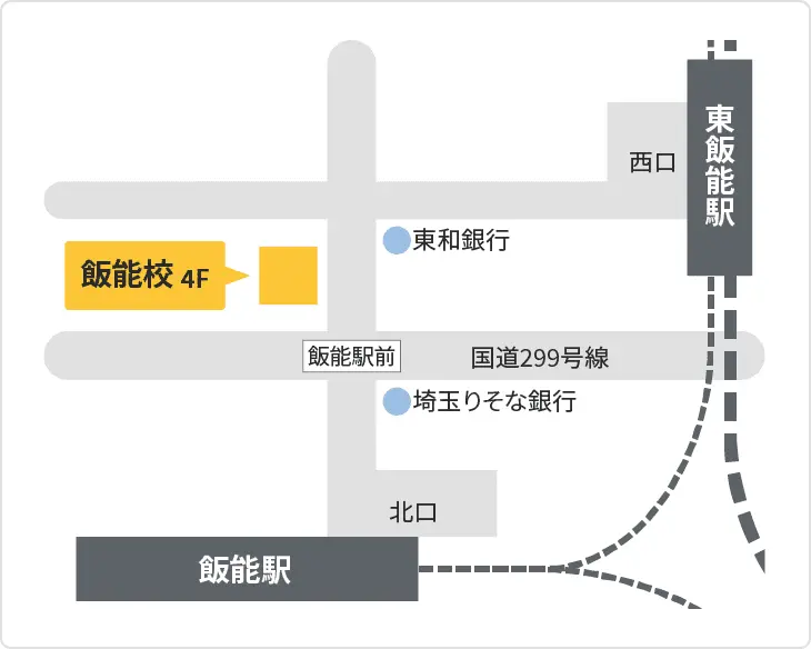 森塾 飯能校までの地図