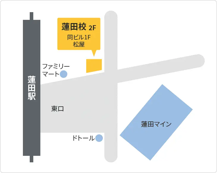 森塾 蓮田校までの地図