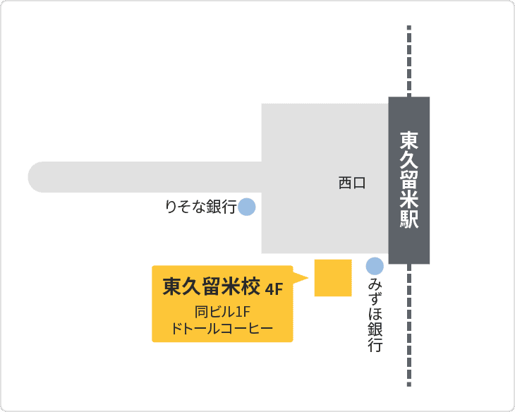 森塾 森塾 東久留米校までの地図