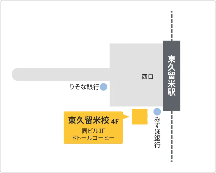 森塾 東久留米校までの地図