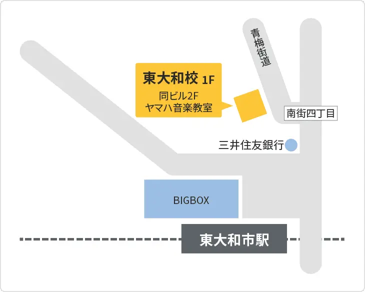 森塾 東大和校までの地図