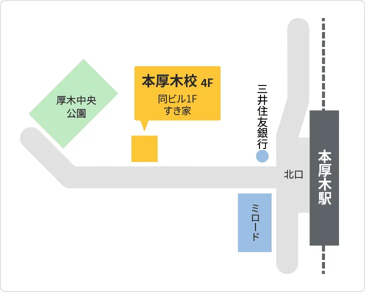 森塾 本厚木校までの地図