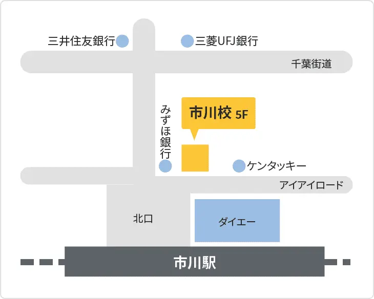 森塾 市川校までの地図