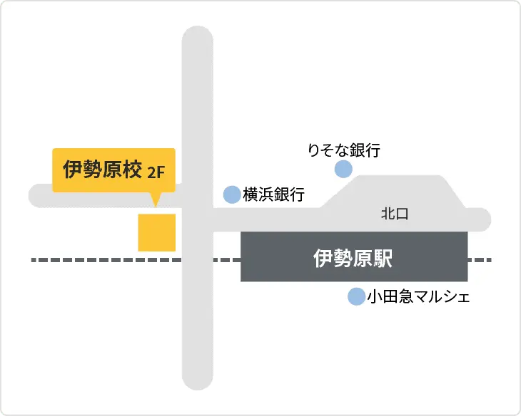 森塾 伊勢原校までの地図