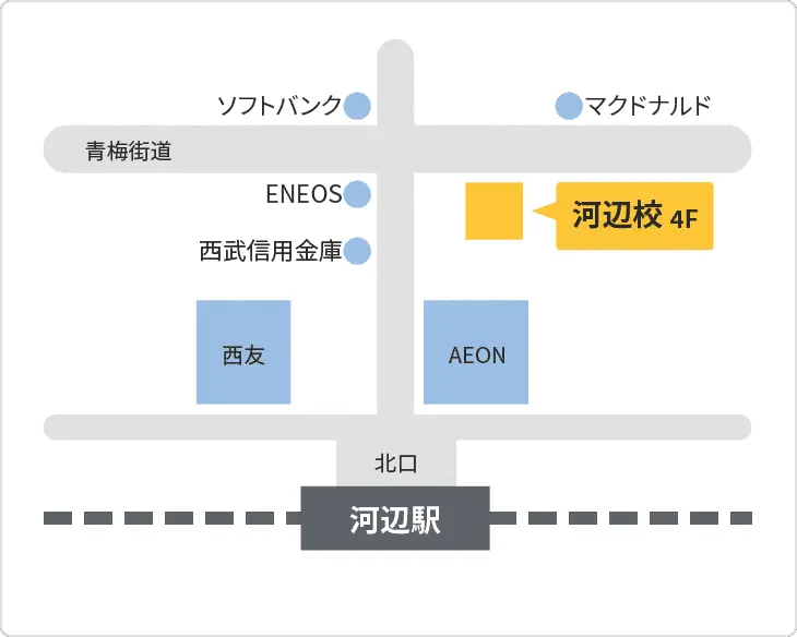 森塾 河辺校までの地図