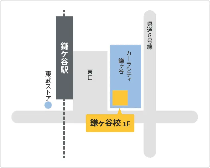 森塾 鎌ヶ谷校までの地図