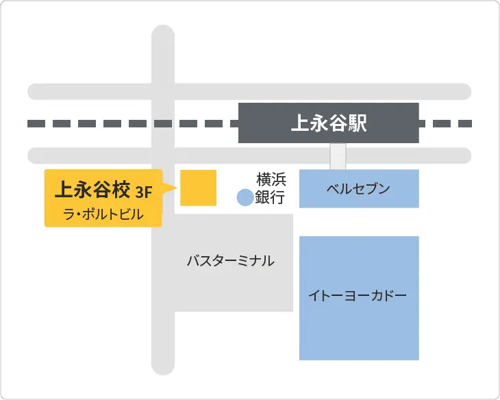 森塾 上永谷校までの地図