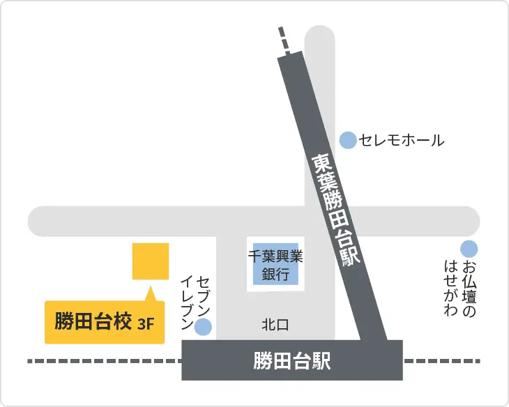 森塾 勝田台校までの地図