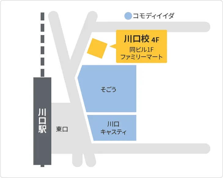 森塾 川口校までの地図