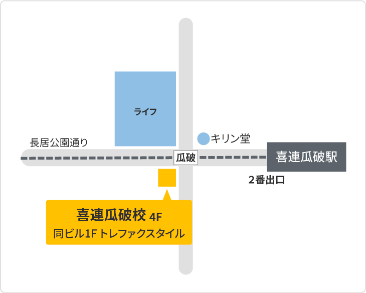 森塾 喜連瓜破校までの地図