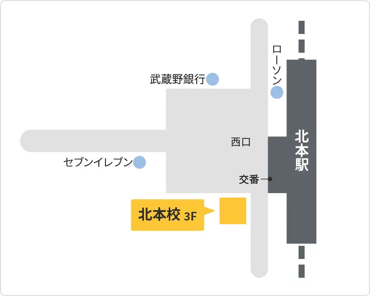 森塾 北本校までの地図