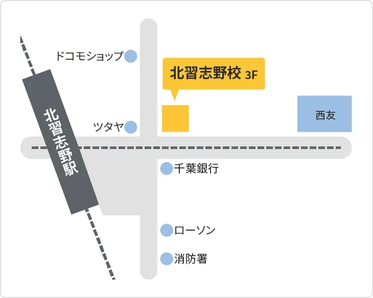 森塾 北習志野校までの地図