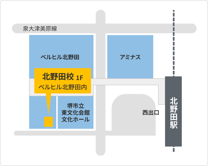 森塾 北野田校までの地図