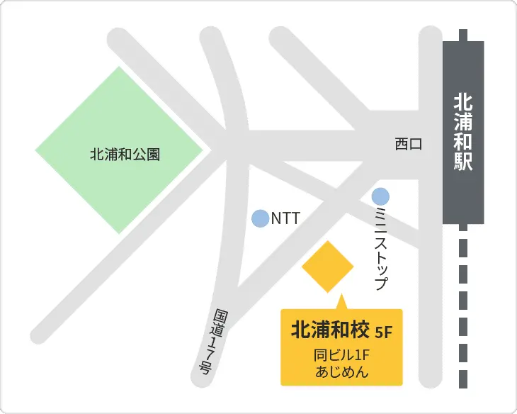 森塾 北浦和校までの地図