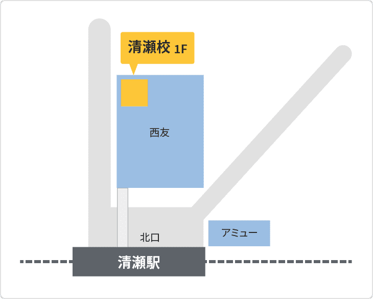 森塾 森塾 清瀬校までの地図