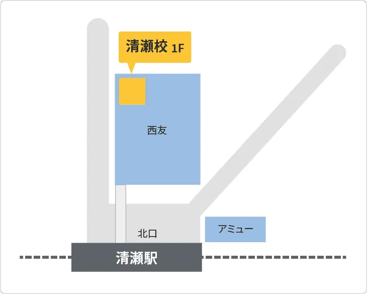 森塾 清瀬校までの地図