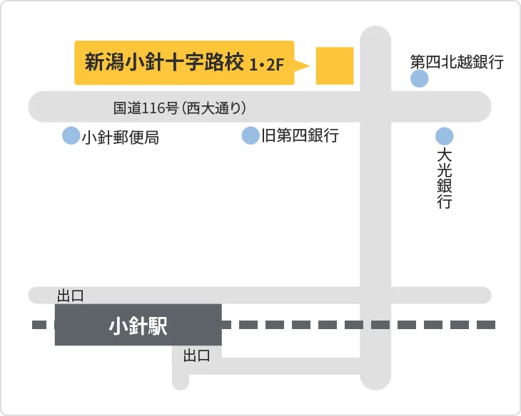 森塾 新潟小針十字路校までの地図