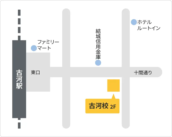 森塾 古河校までの地図