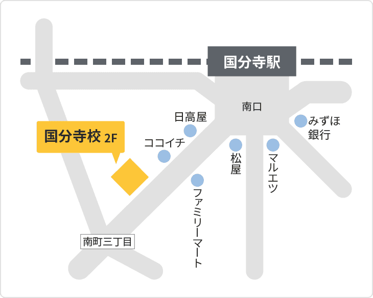 森塾 森塾 国分寺校までの地図