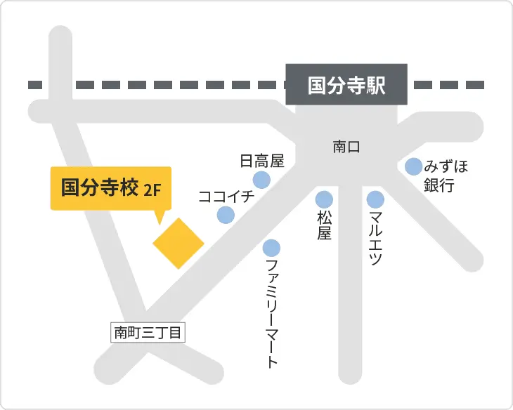 森塾 国分寺校までの地図