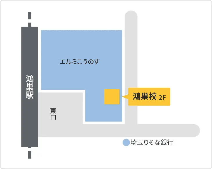 森塾 鴻巣校までの地図