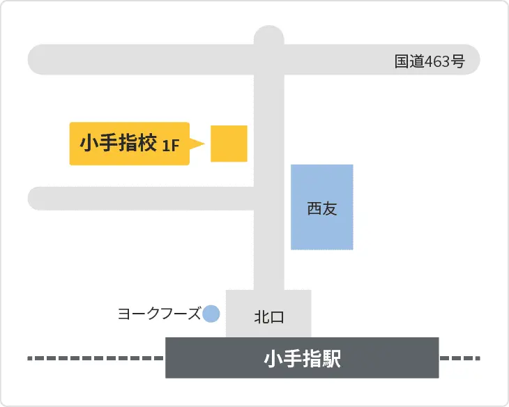 森塾 小手指校までの地図