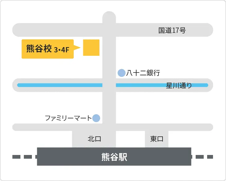 森塾 熊谷校までの地図