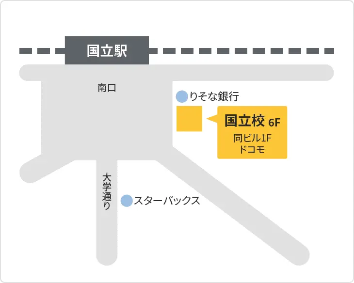 森塾 国立校までの地図