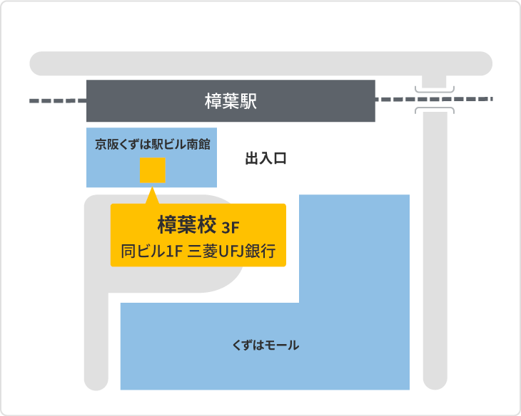森塾 樟葉校までの地図