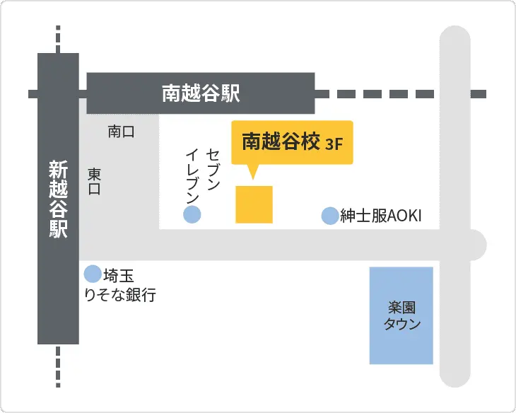 森塾 南越谷校までの地図