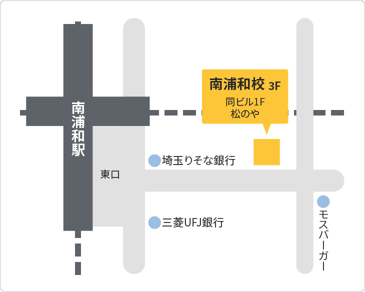 森塾 森塾 南浦和校までの地図