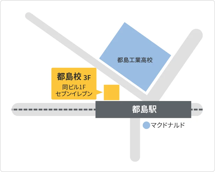 森塾 都島校までの地図